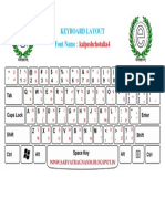 Kalpeshchotalia4 Keyboard Layout (WWW - Sarvatragnanm.blogspot - In)