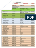 Name Designation Division/Section Telephone Head Office: New Delhi