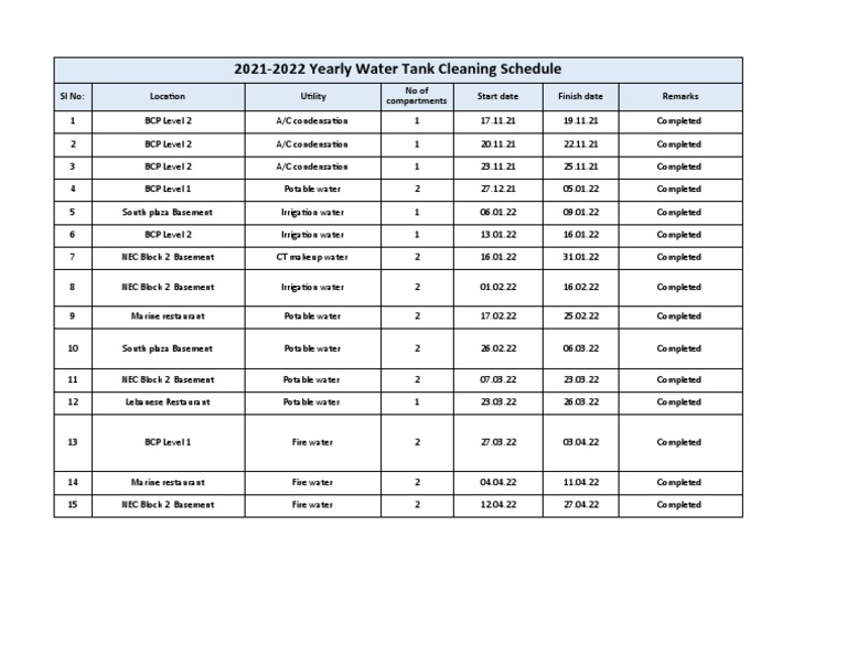 water-tank-cleaning-schedule-2021-22-pdf
