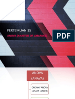 Pertemuan 15IN.1040545