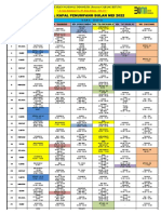 Jadwal Kapal Pelni Bulan Mei 2022