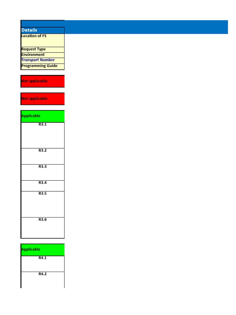 Code Review Checklist for Development | PDF | Specification (Technical ...