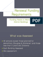 Vancouver School Board - Facility Renewal Funding Requirements