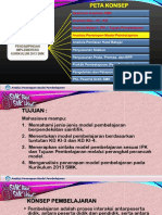 4 - Analisis Penerapan Model Pembelajaran