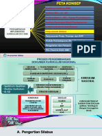 5 - Penyusunan Silabus
