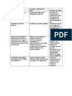 Cuadro Compartivo Nicol