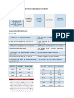 Activitat Ipop