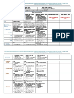 Grade 11 - Curiosity (M-F/7:45 - 8:45) Grade 12 - Jacinto (M-F/12:30 - 1:30)