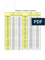 tabla de conversion