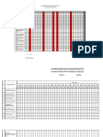 Pemantauan Penggunaan Apd