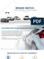 Q1 2022 Kelley Blue Book Brand Watch Report Luxury