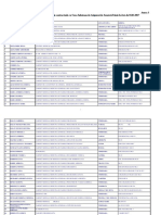 Lista Medici de Familie 2017 1