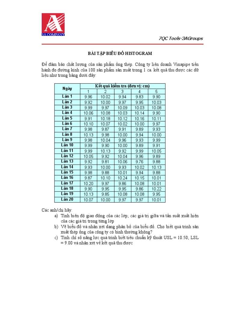 Bai Tap Histogram Cpk Pdf