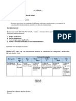 Metodología Línea de Tiempo