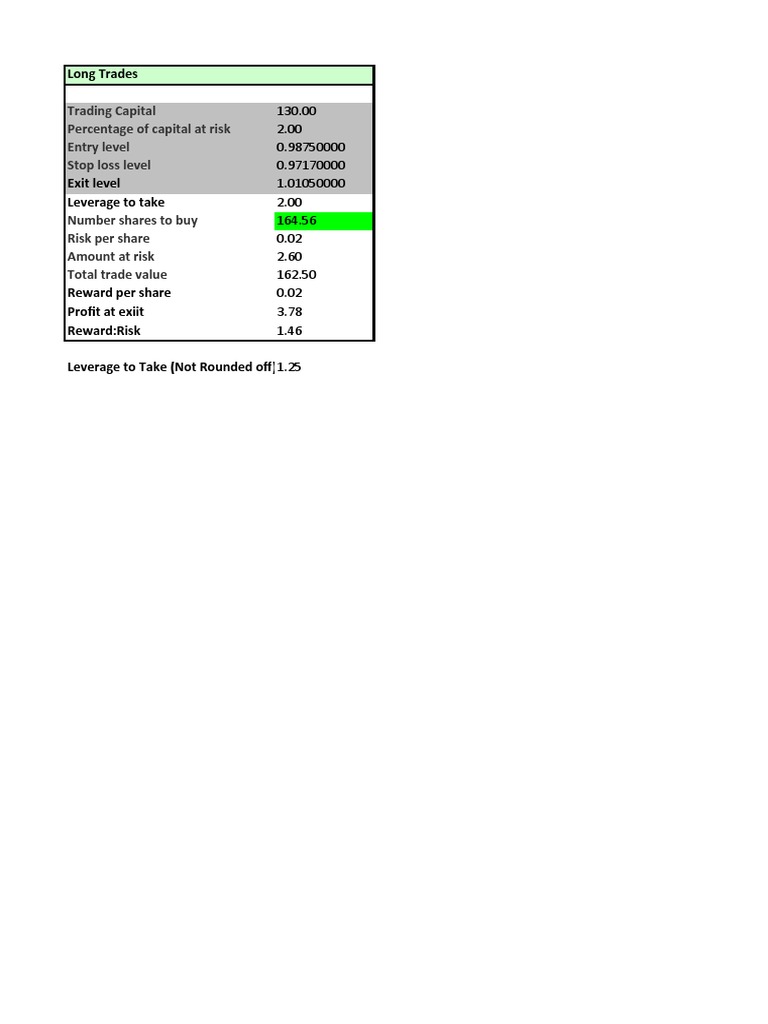Position Size Calculator by Jaideep Singh | PDF | Finance & Money ...