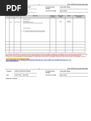 Daily Report - 03092021