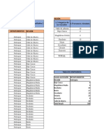 Actividad 2, Variable Cualitativa