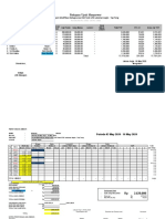 Estimasi Upah BHL Project Modifikasi Deluge Area HSD Tank UPK Labuhan Angin - Tap Teng Periode 03 May - 16 May 2020 - Dewi (Revisi)