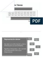 05 Practica Representaciones Tabulares