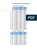 Cotizaciones+interbancarias+compra+ Billetes +-+año+2022