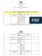 Planificación de Talleres