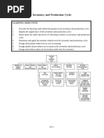 Inventory and Production Cycle