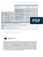 Updated Information Noted in Bold Print: Diamond Offshore Drilling, Inc. Rig Status Report February 10, 2020