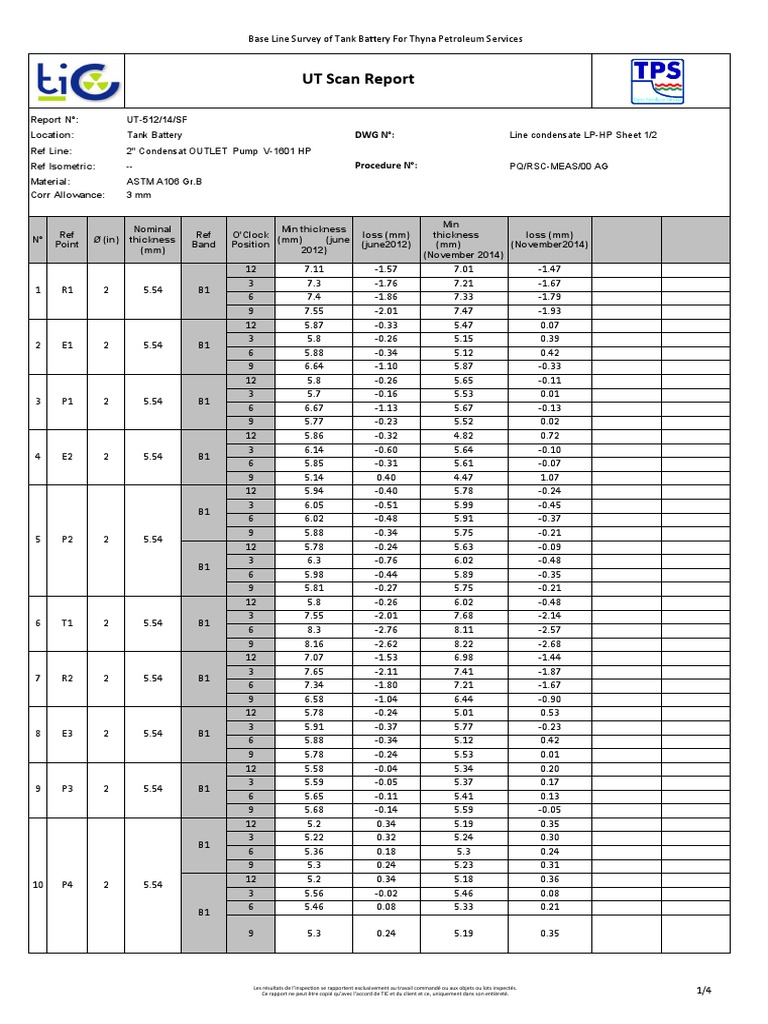 UT-512 SCAN REPORT OUTLET Pump 2'' LP&HP V - 1401&V-1601 | PDF