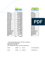 Inter Storey Drift Coefficient