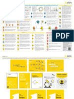 Cheat Sheet: Building A KNIME Workflow For Beginners: Explore Analyze