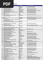 2011 Exhibitor List