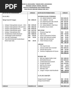 Download Penyata Akaun Masjid Al-Muhajirin Penjara Sungai Udang Melaka by Masjid Al Muhajirin Psu SN57560485 doc pdf
