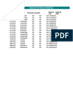 Ejercicios de Tablas Dinamicas Resuelto