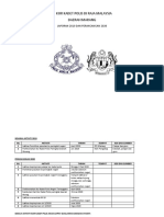 Aktivti 2019 Dan Perancangan 2020