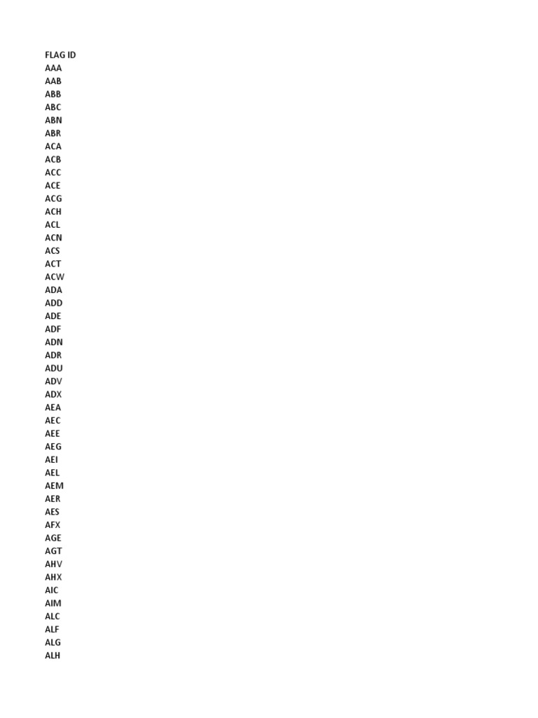 DLMS Flagids | PDF