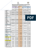 TARIFF SCHEDULE 22-23 HINDI As Per BERC