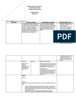 Learning Plan English (Grade 9 July)