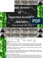 Economic Indicators Week of June 10th, 2011