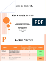 Analisis de Pestel