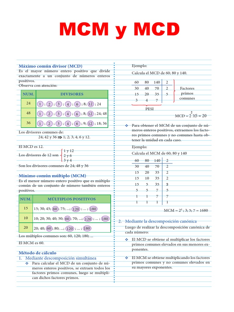 Hojas De Trabajo De Mcd Y Mcm Propiedades De MCM Y MCD Para Primer