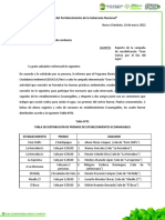 Carta #035 - Reporte de Campaña de Senbilizacion Mi Casa Sin Zancudo en A.A.H.H. Houston