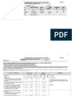 Clinical Eval Brittany Rivas