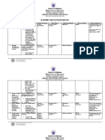 Department of Education: Academic Ease Action Plan 2021