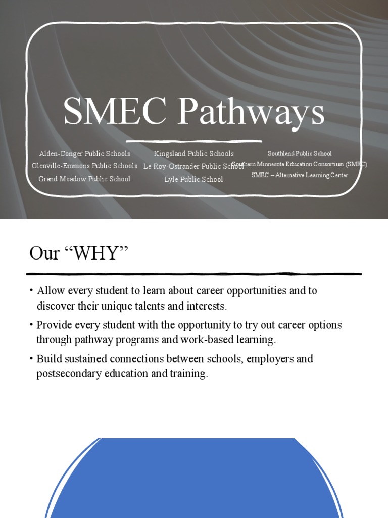 SMEC Pathways: Career Development Guide | PDF | Learning | Applied ...