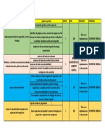 Matriz Tarea