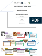 LineaDeTiempo Historia de La Edafolgia en Mexico Mayrani