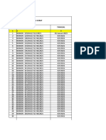 Surat Sku Dan SKT