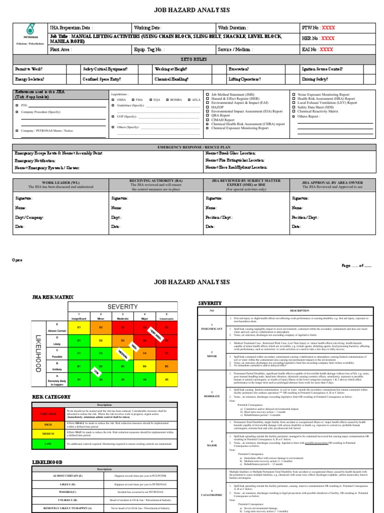 17Jha Manual Lifting Activities (Using Chain Block, Sling Belt