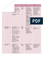 PDCA UKP New