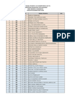 Ujikom LSP P1 2021-2022